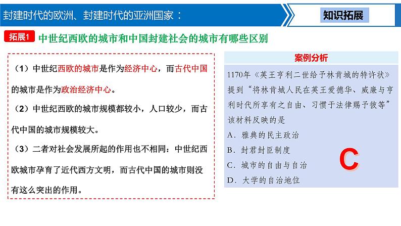 第 17 讲 封建时代的欧洲、封建时代的亚洲国家课件PPT07