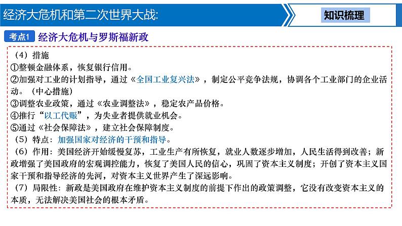 第 23 讲 经济大危机和第二次世界大战课件PPT05