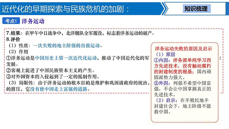 第 8 讲 近代化的早期探索与民族危机的加剧课件PPT05