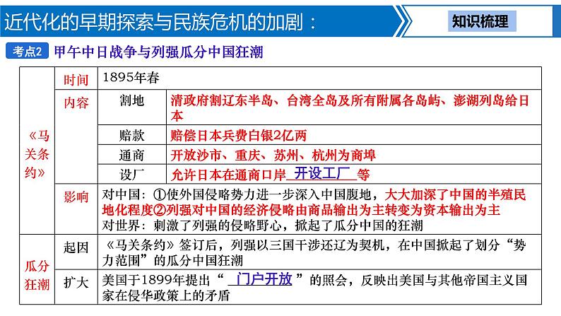 第 8 讲 近代化的早期探索与民族危机的加剧课件PPT07