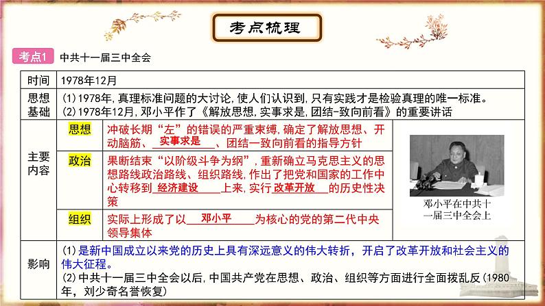 主题14中国特色社会主义道路;民族团结与祖国统一课件PPT03