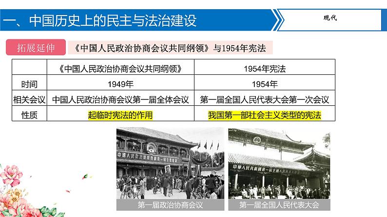 专题08中外民主与法治建设及思想解放运动课件PPT06