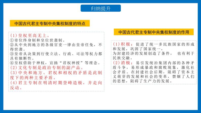 专题01中国古代的政治与经济课件PPT07