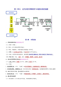 第二单元 近代化的早期探索与民族危机的加剧（背诵清单+中考演练）-2023-2024学年八年级历史上学期期末考点预测（部编版）