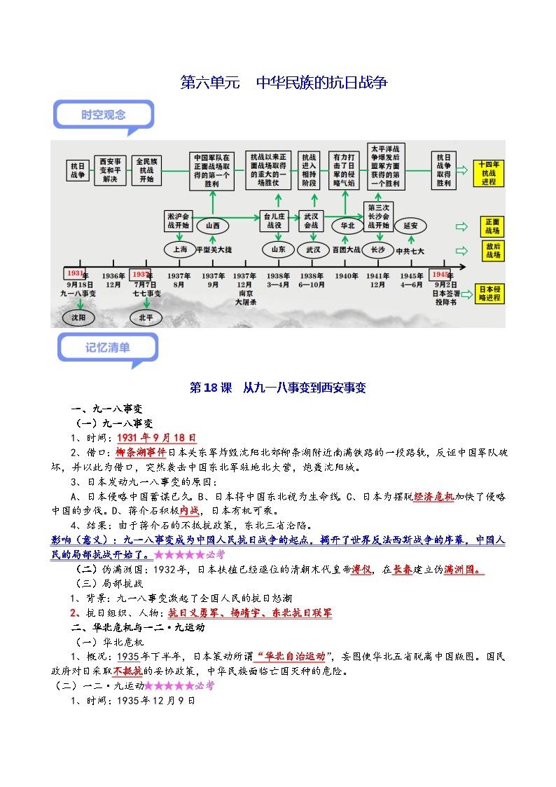 第六单元 中华民族的抗日战争（背诵清单+中考演练）-2023-2024学年八年级历史上学期期末考点预测（部编版）01