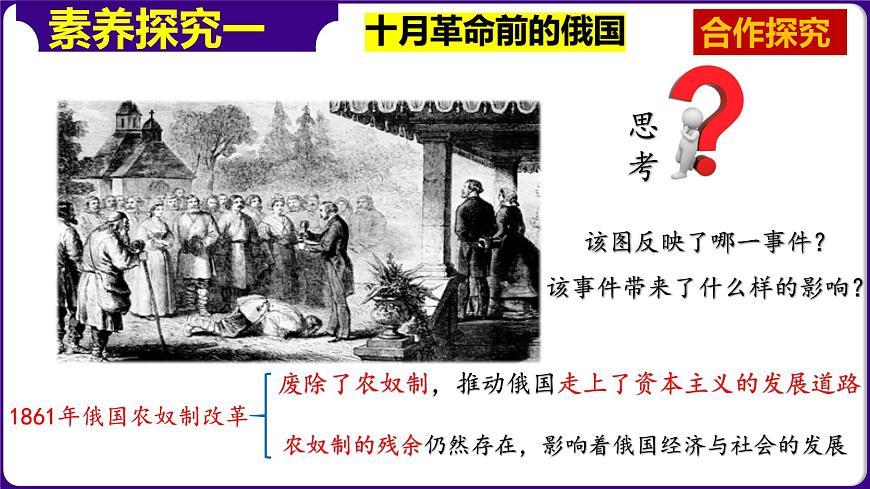 （核心素養(yǎng)）人教版初中歷史九年級下冊第9課列寧與十月革命課件第4頁