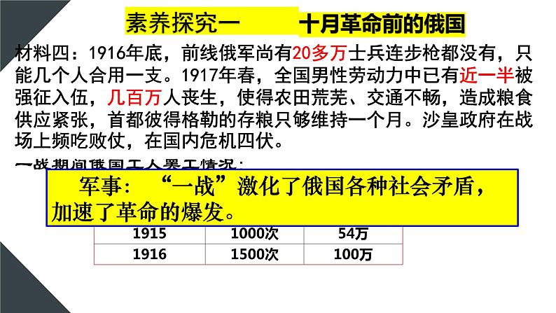 (核心素养)人教版初中历史九年级下册第9课列宁与十月革命课件+教案+分层作业(含反思,含答案)06