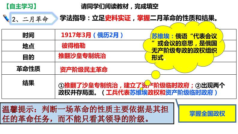 (核心素养)人教版初中历史九年级下册第9课列宁与十月革命课件+教案+分层作业(含反思,含答案)08