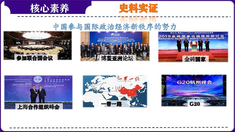 九下第六单元 走向和平发展的世界(单元考点)-2023-2024学年九年级历史上学期期末考点预测复习(部编版)课件PPT第7页