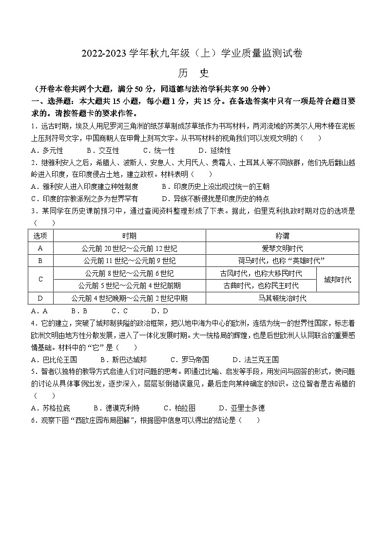 重庆市部分区县(涪陵区、铜梁区、彭水县等)2022-2023学年九年级上学期期末历史试题(含答案)01