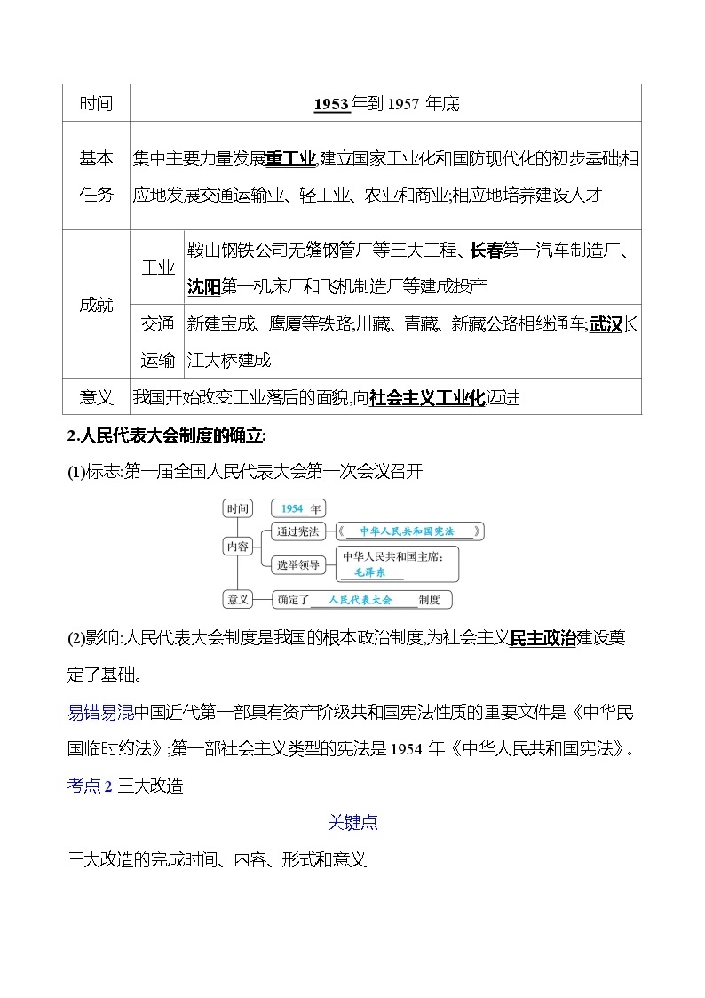 第十六单元　社会主义制度的建立与社会主义建设的探索 学案 2023-2024 初中历史复习02