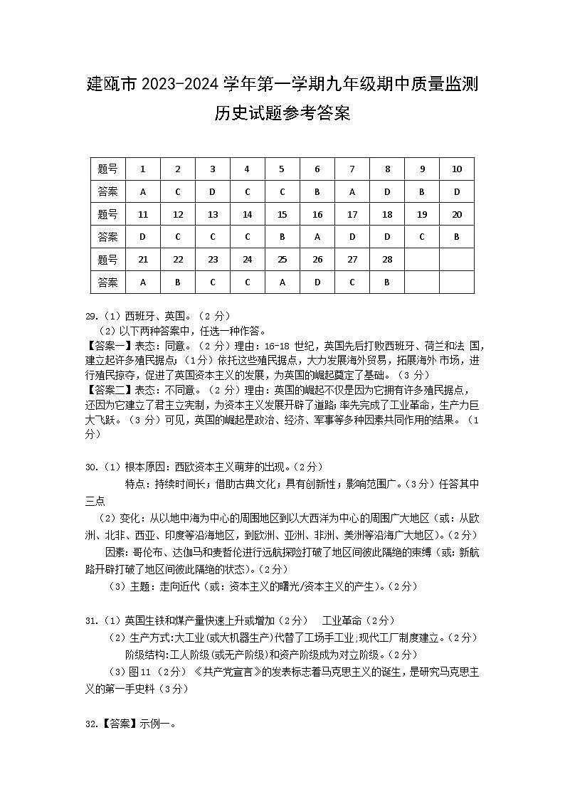 建瓯市2023-2024学年第一学期九年级期中质量监测历史试题参考答案第1页