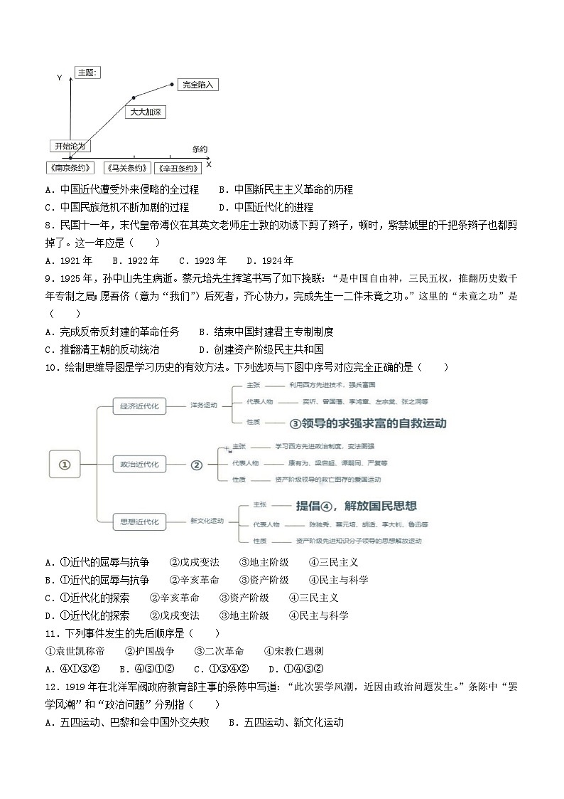 湖南省浏阳市2023-2024学年八年级上学期期中考试历史试题第2页