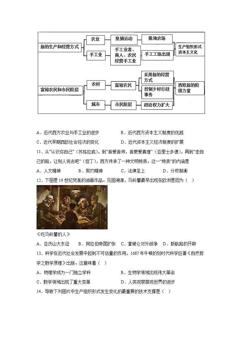 山东菏泽市经济开发区陈集镇中学2022-2023学年九年级上学期期末历史试题(含解析)第3页