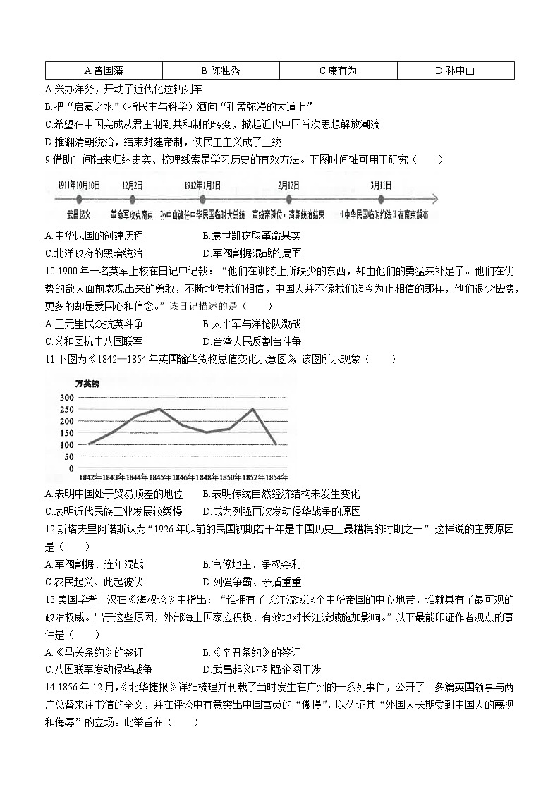 广东省茂名市博雅中学2023-2024学年八年级上学期期中历史试题02