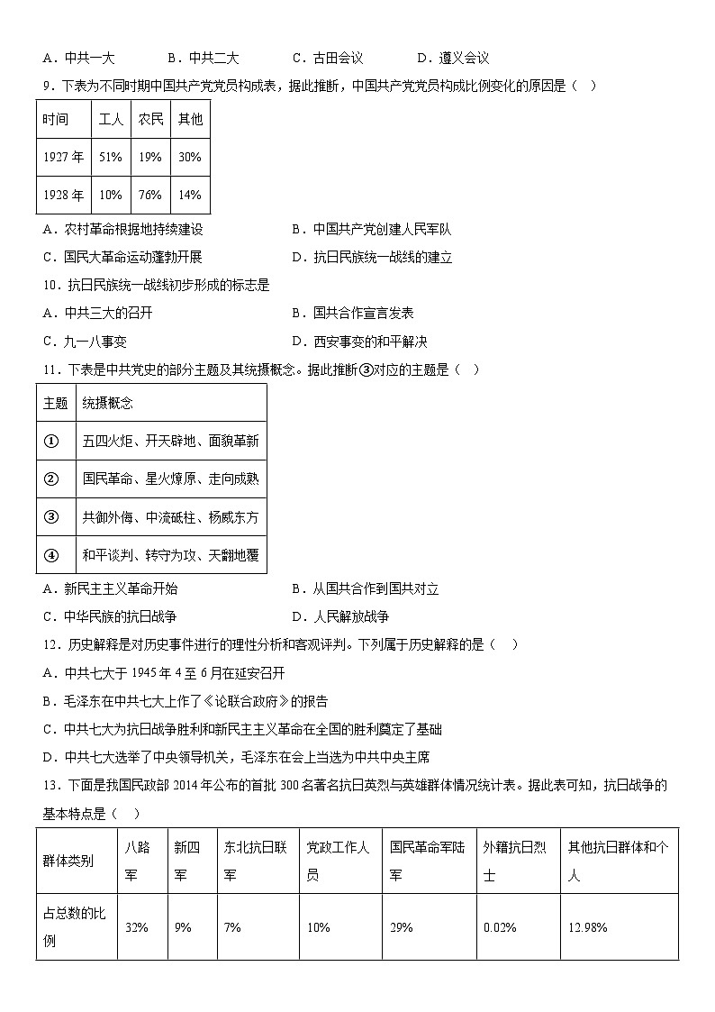 山东省济宁市梁山县寿张集镇初级中学2022-2023学年九年级上册期末历史试题(含解析)第2页