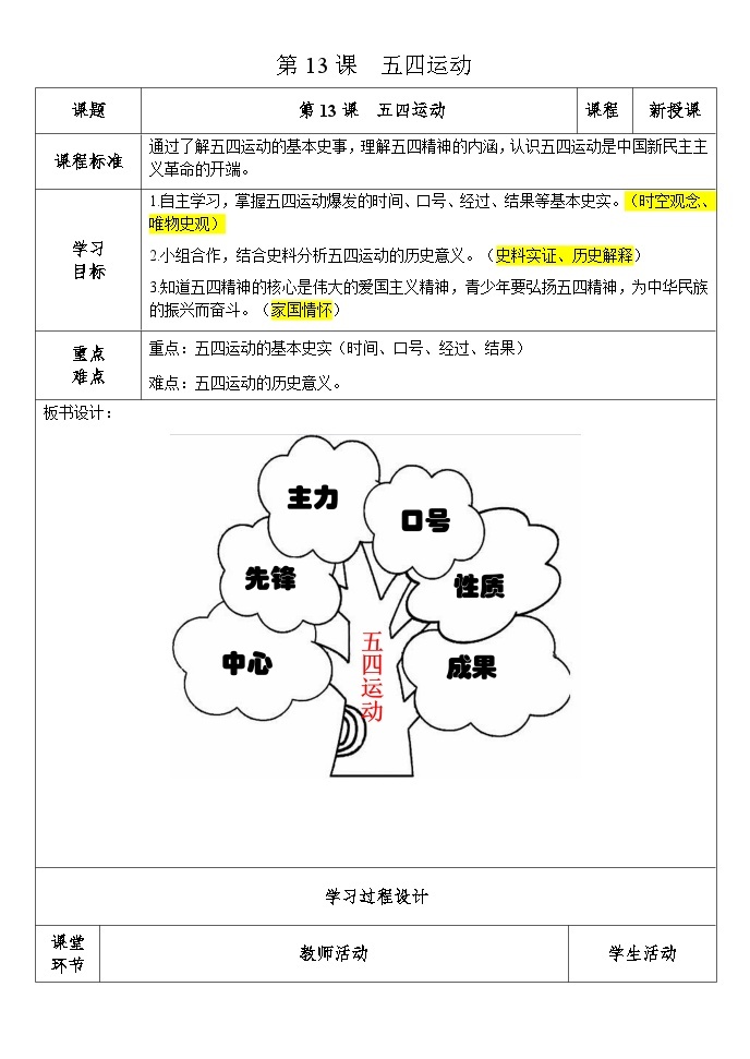 第13课五四运动  教案（表格式） 2023-2024学年部编版八年级历史上册01