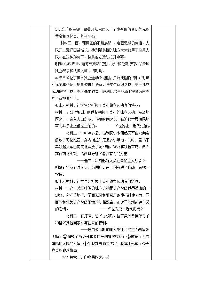 第一單元第一課殖民地人民的反抗斗爭(zhēng)教學(xué)設(shè)計(jì)（表格式）2023_2024學(xué)年部編版九年級(jí)歷史下冊(cè)第2頁(yè)