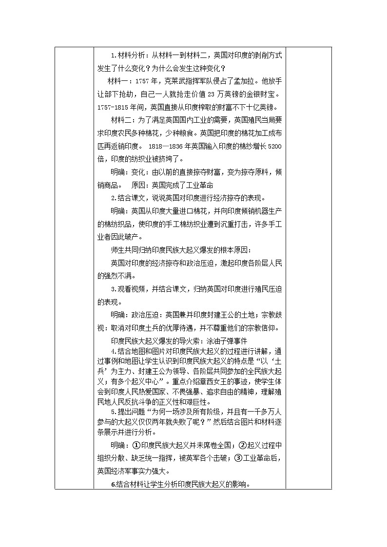 第一單元第一課殖民地人民的反抗斗爭(zhēng)教學(xué)設(shè)計(jì)（表格式）2023_2024學(xué)年部編版九年級(jí)歷史下冊(cè)第3頁(yè)