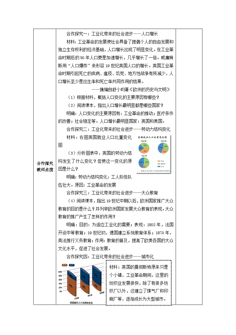第一单元第六课工业化国家的社会变化教学设计(表格式)2023_2024学年部编版九年级历史下册02