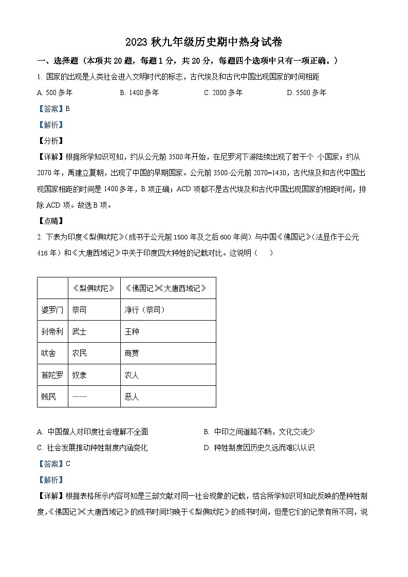 江苏省盐城市新洋第二实验学校2023-2024学年九年级上学期期中热身历史试题第1页