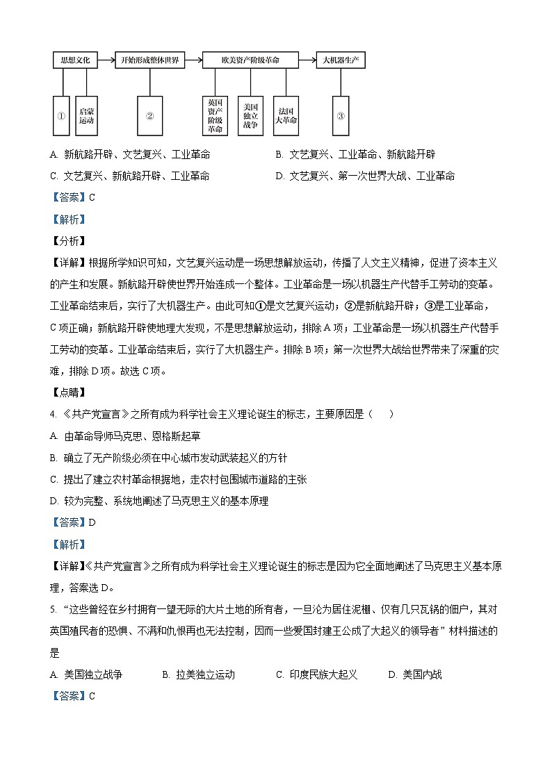 陕西省宝鸡市陈仓区千渭初级中学2022--2023学年部编版九年级历史上学期第二次月考试卷第2页