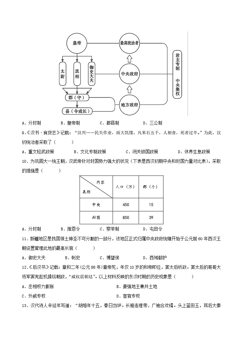 2023-2024学年上学期七年级历史期末模拟试卷(安徽专用)(原卷版)第3页