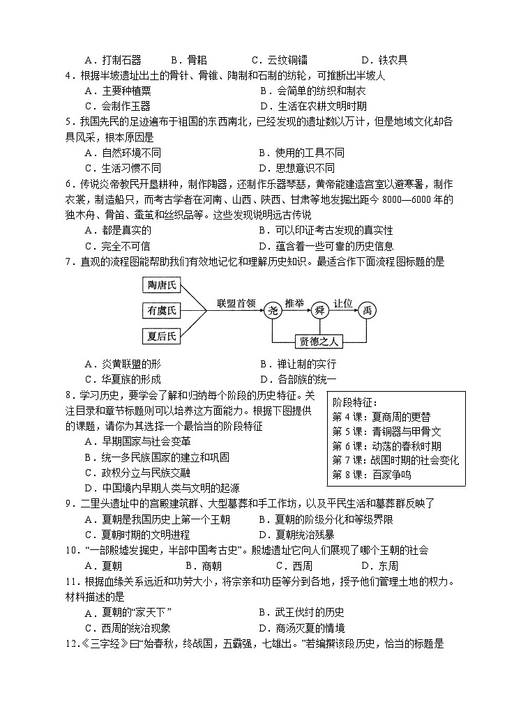 四川省广安市岳池县2023-2024学年七年级上学期期中质量检测历史试题第2页
