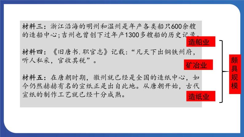 1.3 盛唐气象（课件+素材） 2023-2024学年部编版七年级历史下册07