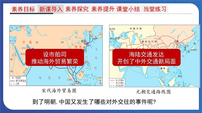 3.15 明朝的对外关系(课件+素材) 2023-2024学年部编版七年级历史下册03