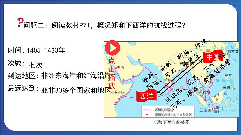 3.15 明朝的对外关系(课件+素材) 2023-2024学年部编版七年级历史下册07