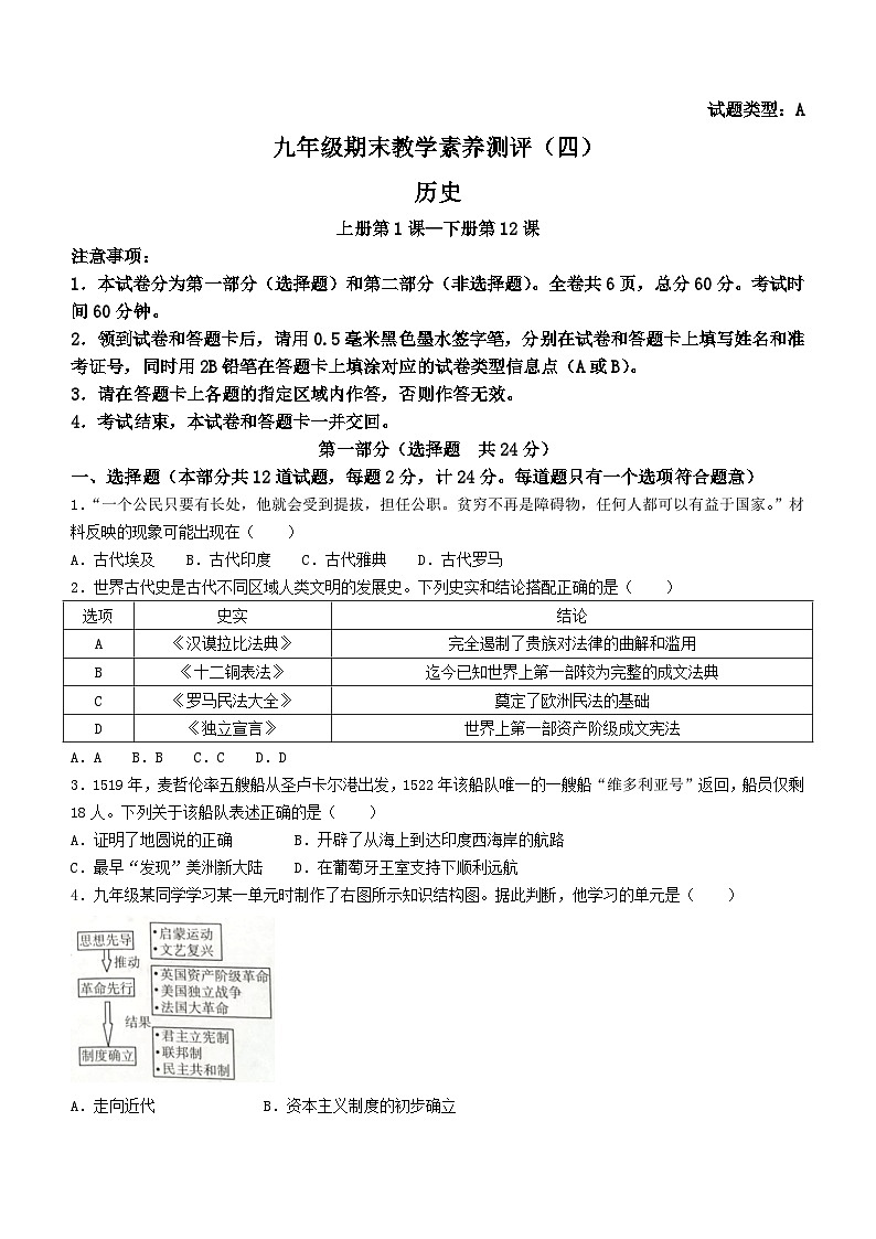 陕西省商洛市商南县湘河镇初级中学2023-2024学年部编版九年级上学期1月期末历史试题第1页