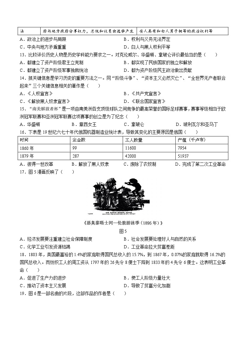 福建省福州第八中学2022-2023学年九年级下学期期中历史试题(无答案)03