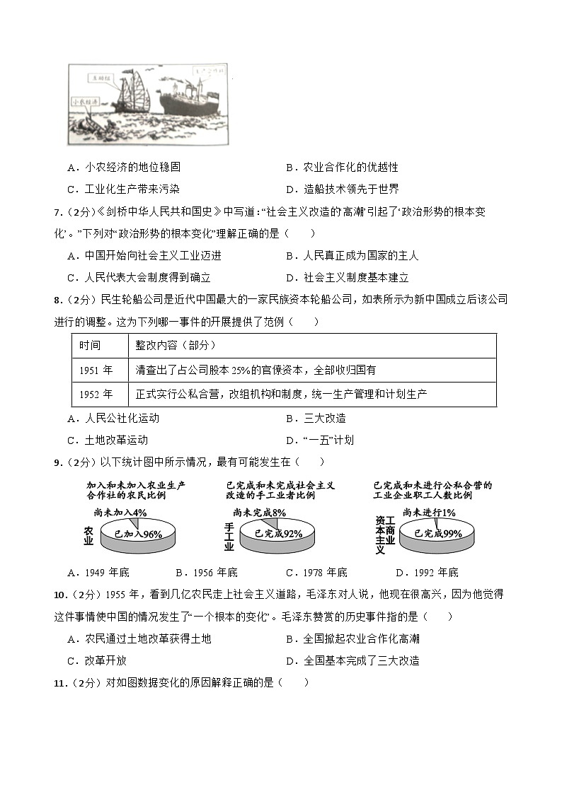 【核心素养目标】统编版初中历史八下 第5课三大改造课件+教案+课时训练(含答案)02