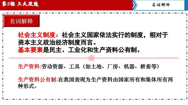 【核心素养目标】统编版初中历史八下 第5课三大改造课件+教案+课时训练(含答案)03