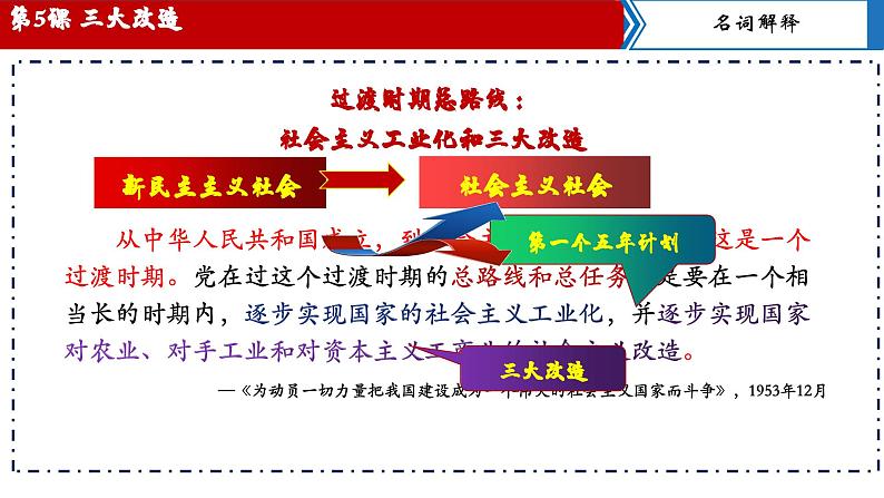 【核心素养目标】统编版初中历史八下 第5课三大改造课件+教案+课时训练(含答案)04