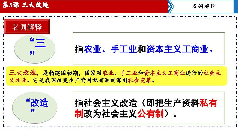 【核心素养目标】统编版初中历史八下 第5课三大改造课件+教案+课时训练(含答案)05