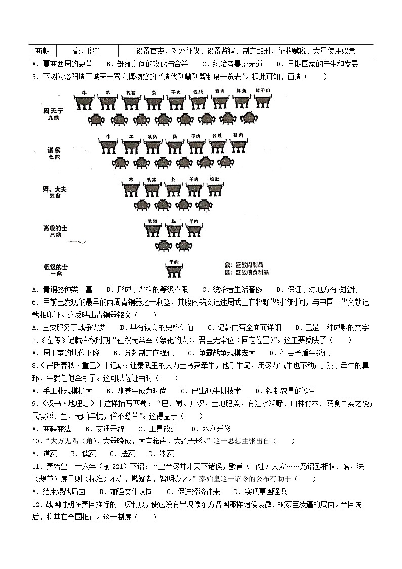 广东省广州市天河区2023--2024学年部编版七年级历史上学期期末考试题第2页