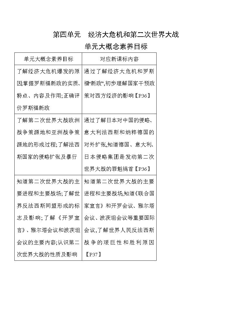 【课时练】统编版 初中历史 九年级下册 同步练习 第13课罗斯福新政同步练习(含解析)01