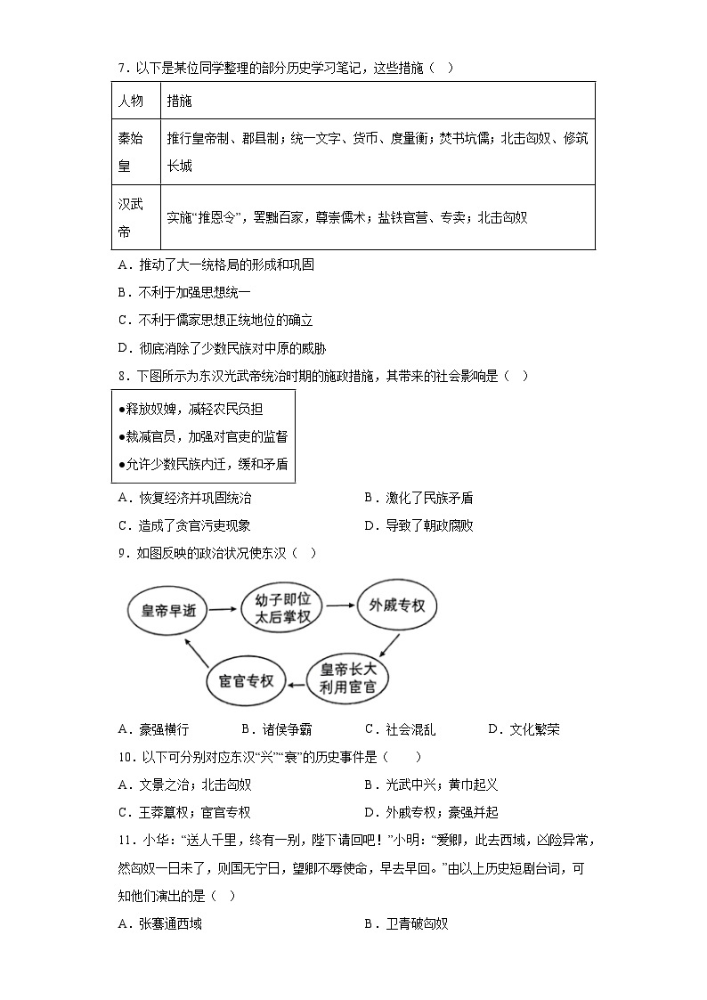 山东省乐陵市郑店镇王集中学2023-2024学年七年级上学期月考历史试题（含解析）02