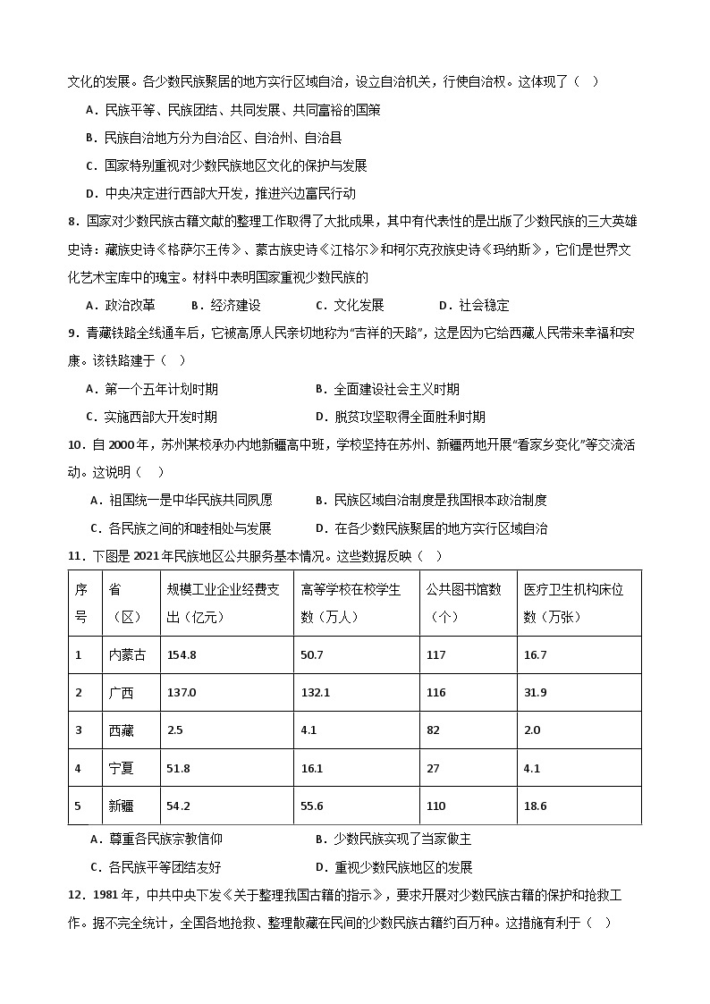 【核心素养目标】部编版初中历史八下 第12课民族大团结课件+教案+课时训练（含答案）02