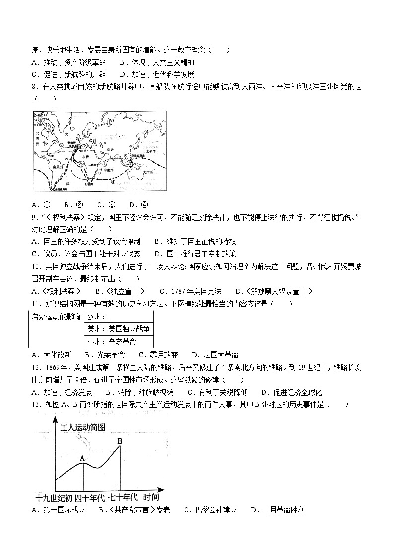 四川省成都市高新技术产业开发区2023-2024学年九年级上学期期末历史试题(无答案)02