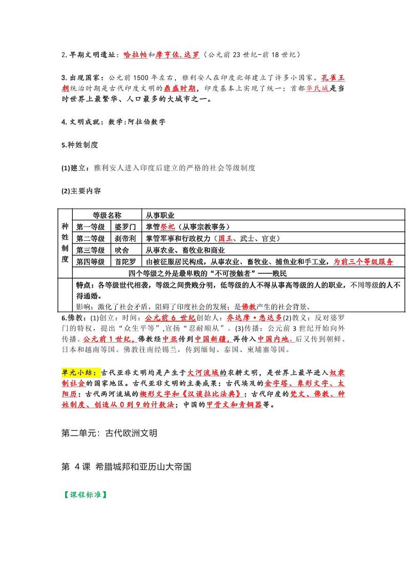 九年级历史上册知识点背诵第3页