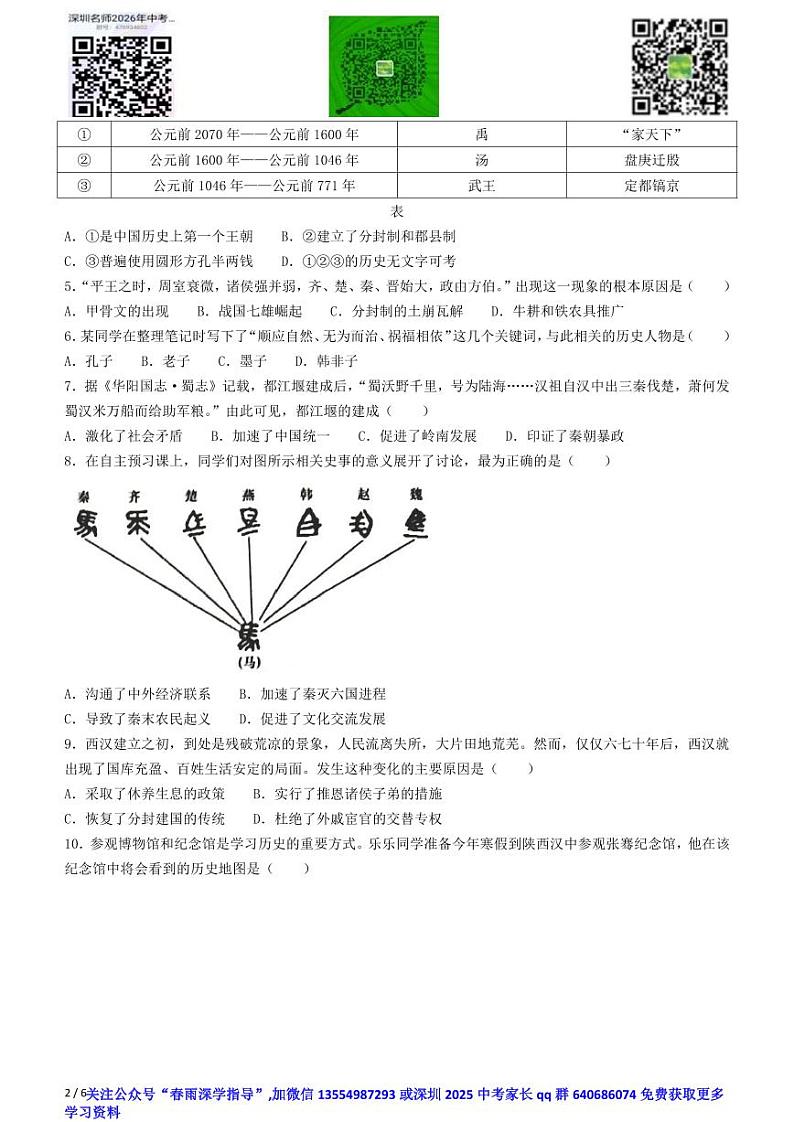 广东省深圳市龙岗区2023-2024学年部编版七年级历史上学期1月期末试题(无答案)第2页