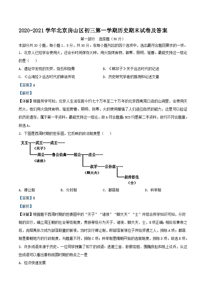 2020-2021学年北京房山区初三上学期历史期末试卷及答案第1页