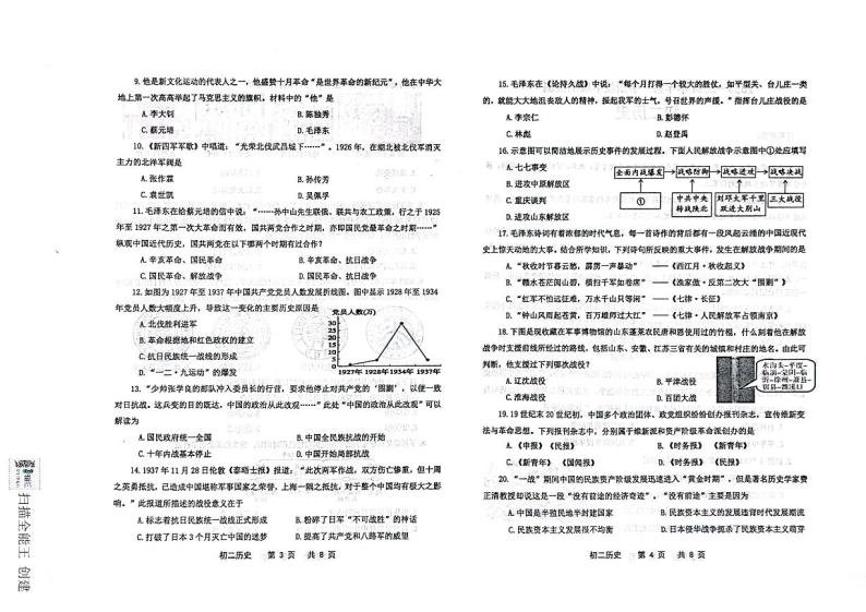 山东省威海市文登区（五四学制）2023-2024学年七年级上学期1月期末历史试题02