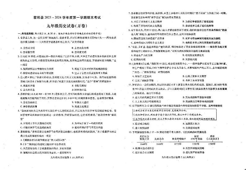 安徽省六安市霍邱县2023-2024学年九年级上学期1月期末历史试题.01