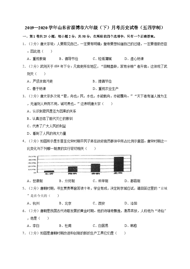 山东省淄博市2019—2020学年六年级（下）月考（网考）历史试卷（五四学制）（word版含答案）