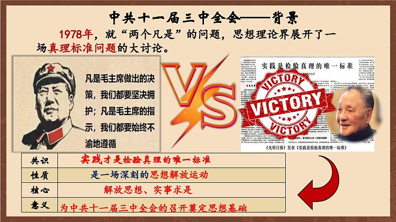 人教部编版历史八年级下册 7《伟大的历史转折》 课件06