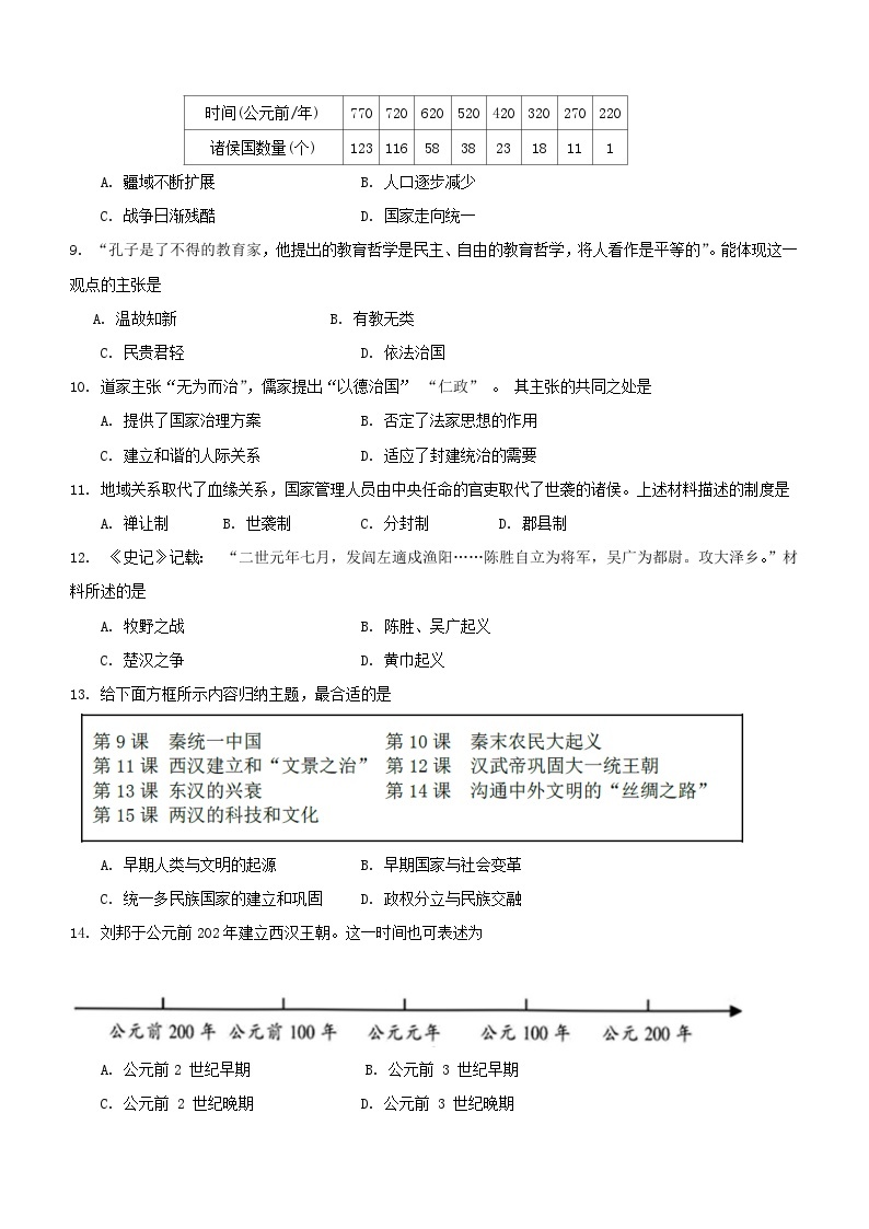 福建省三明市尤溪县2023-2024学年七年级上学期1月期末历史试卷（含答案）02
